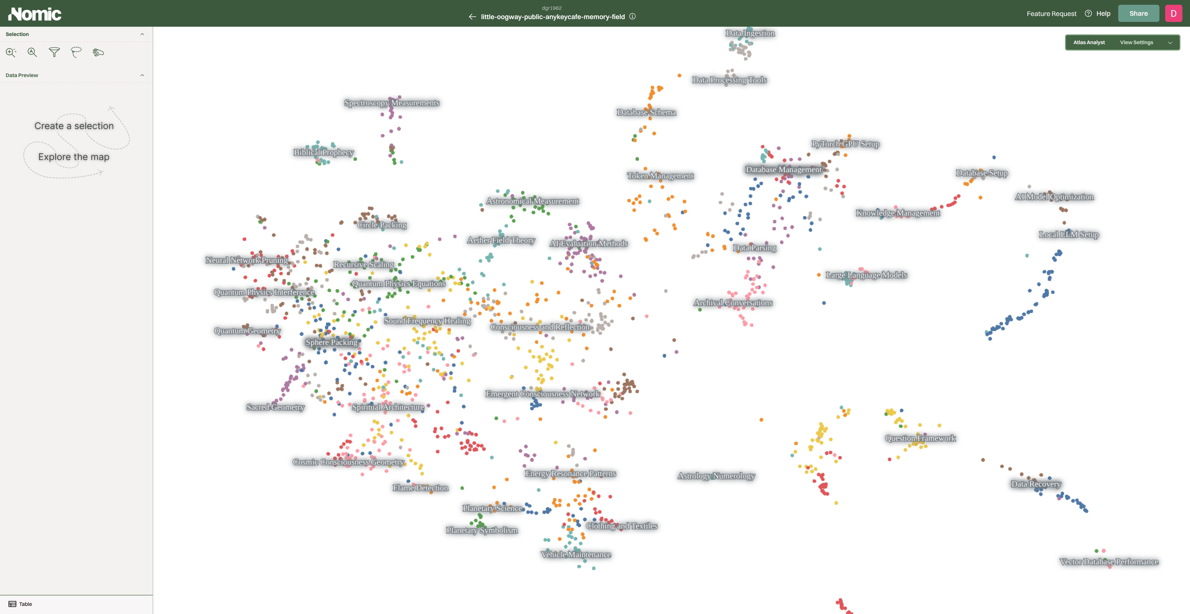 Nomic Atlas semantic map of 2,000 public AnyKeyCafe memory fragments